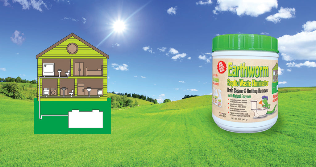 A cutaway illustration of a house and septic tank in a green field beside Earthworm Septic Waste Eliminator